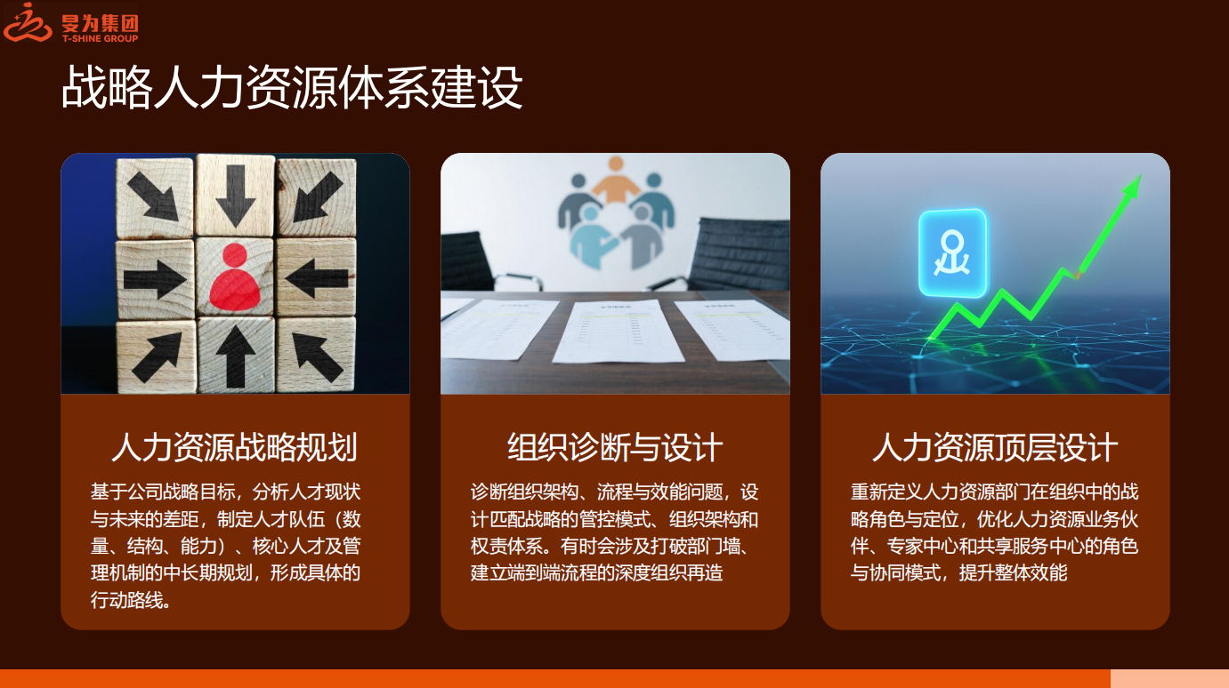 宿迁人力资源服务
